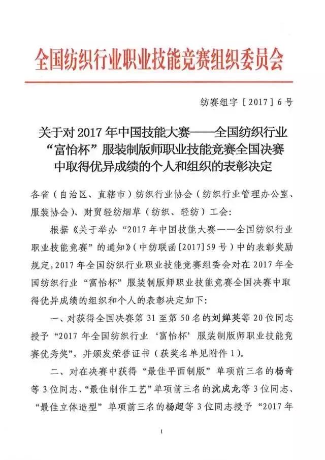 全國(guó)紡織行業(yè)“富怡杯”服裝制版師職業(yè)技能競(jìng)賽獲獎(jiǎng)名單揭曉！