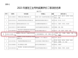 喜報(bào)|熱烈祝賀上工富怡《一種鴨嘴式口罩自動生產(chǎn)裝置及其控制系統(tǒng)》榮獲2023年度中國輕工業(yè)專利成果二等獎(jiǎng)！