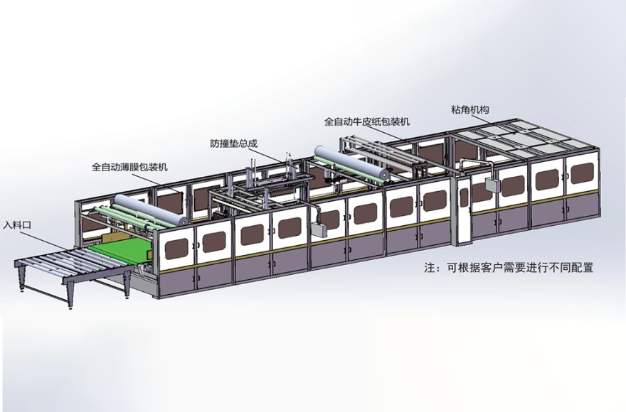 富怡全自動(dòng)床墊包裝線(xiàn)