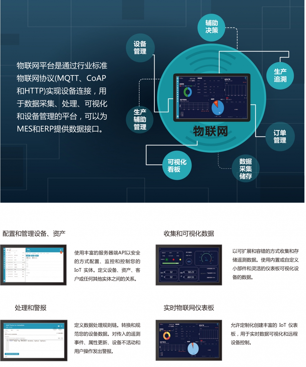 富怡全自動(dòng)沖、復(fù)、縫、繡生產(chǎn)線
