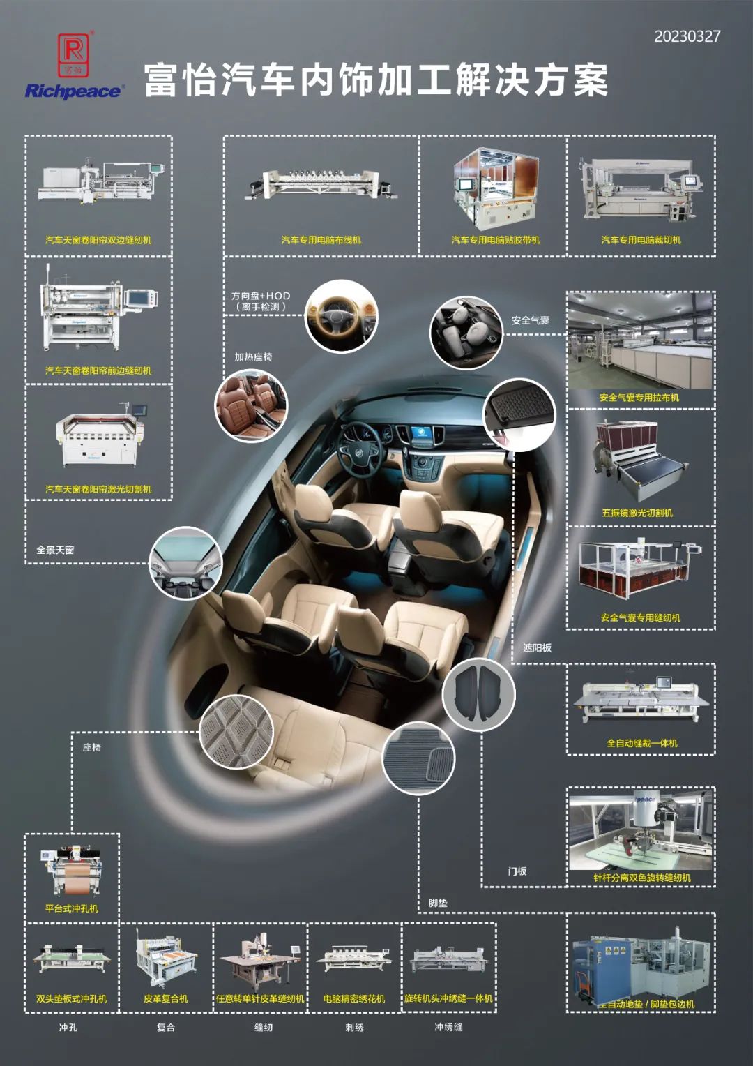 上工富怡榮獲“2022年度中國(guó)汽車定制改裝行業(yè)配套品牌10強(qiáng)”獎(jiǎng)項(xiàng)！
